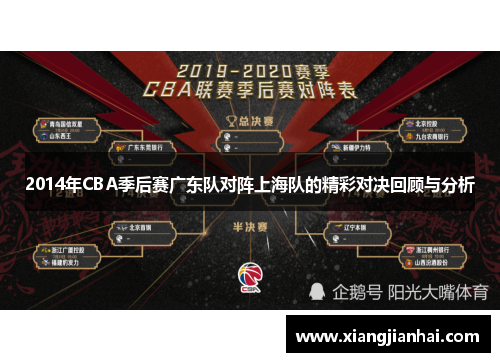 2014年CBA季后赛广东队对阵上海队的精彩对决回顾与分析